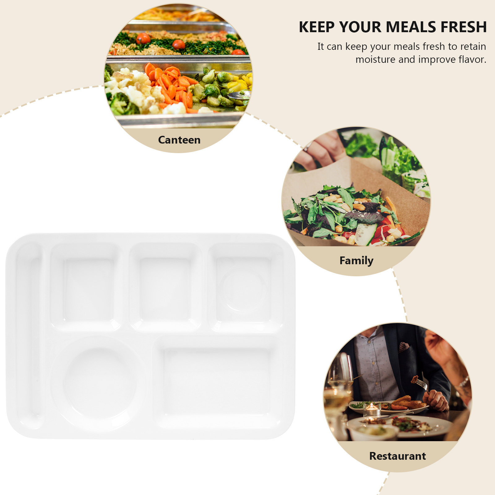 6-Grid Divided Breakfast Plate – Meal Prep Healthy Lunch Bewertung und Preis